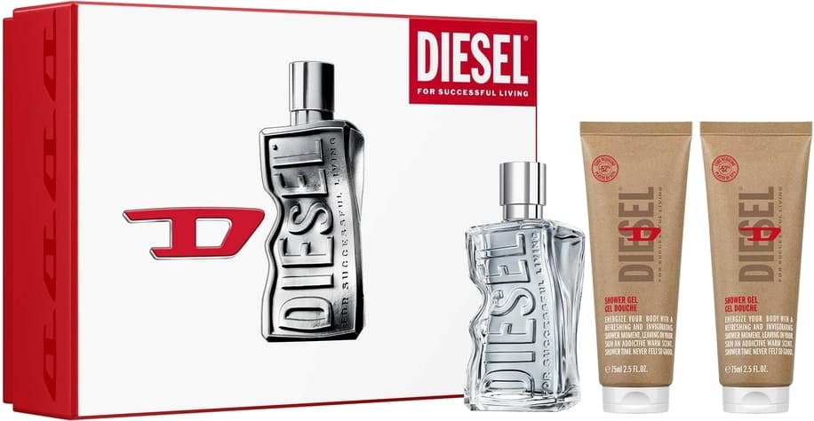 Coffret Parfum
